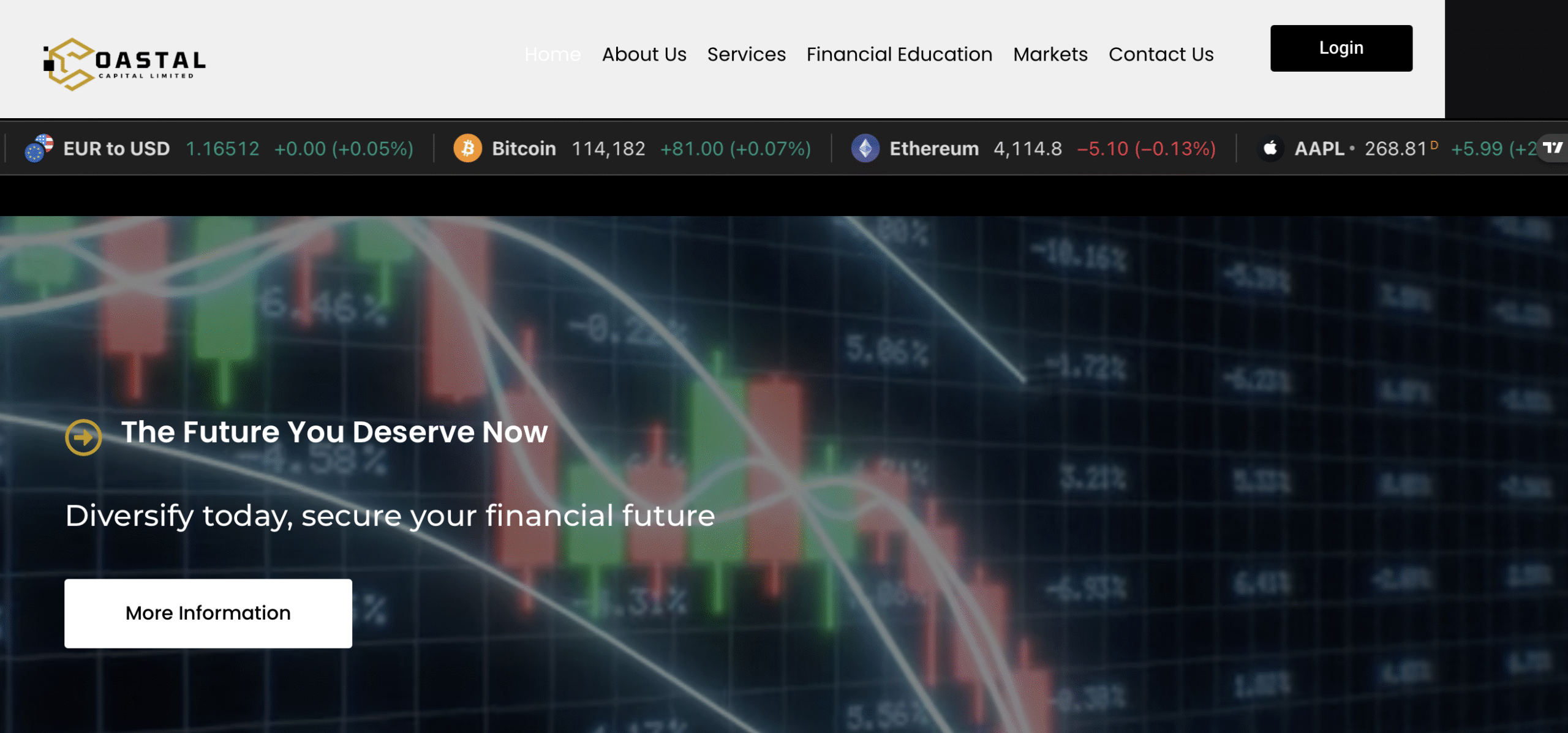 coastalcapitalimited