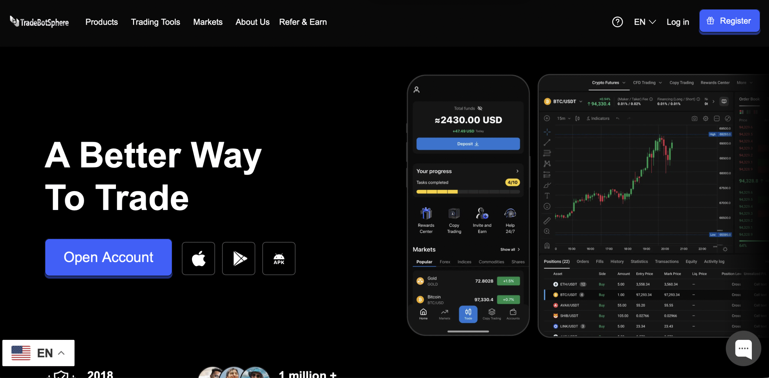 tradebotsphere Screenshot of the Trade Bot Sphere homepage showcasing their trading promises and flashy marketing material