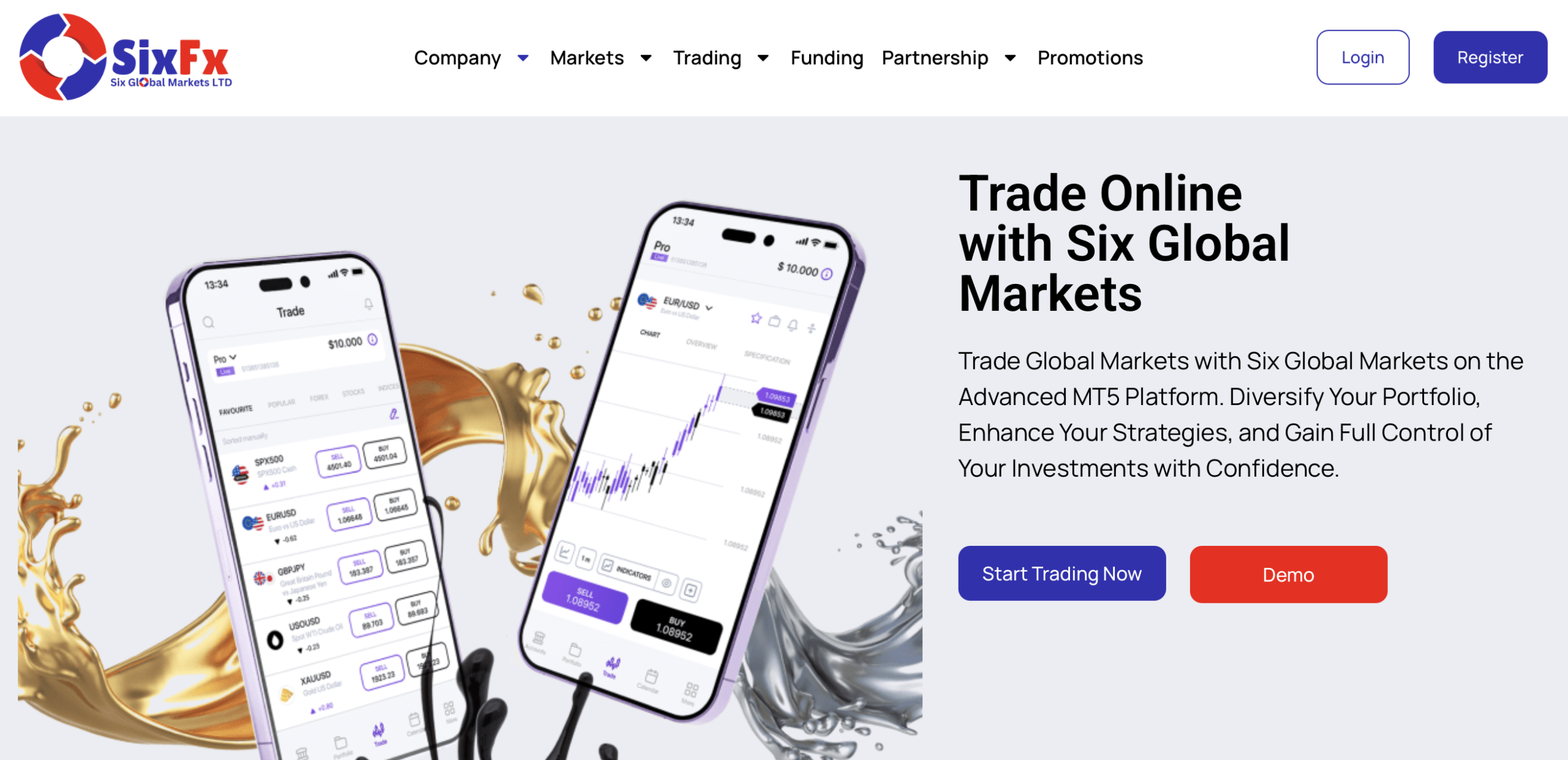 Screenshot of the fraudulent trading platform Six Global Markets (SixFx) showcasing its misleading marketing.