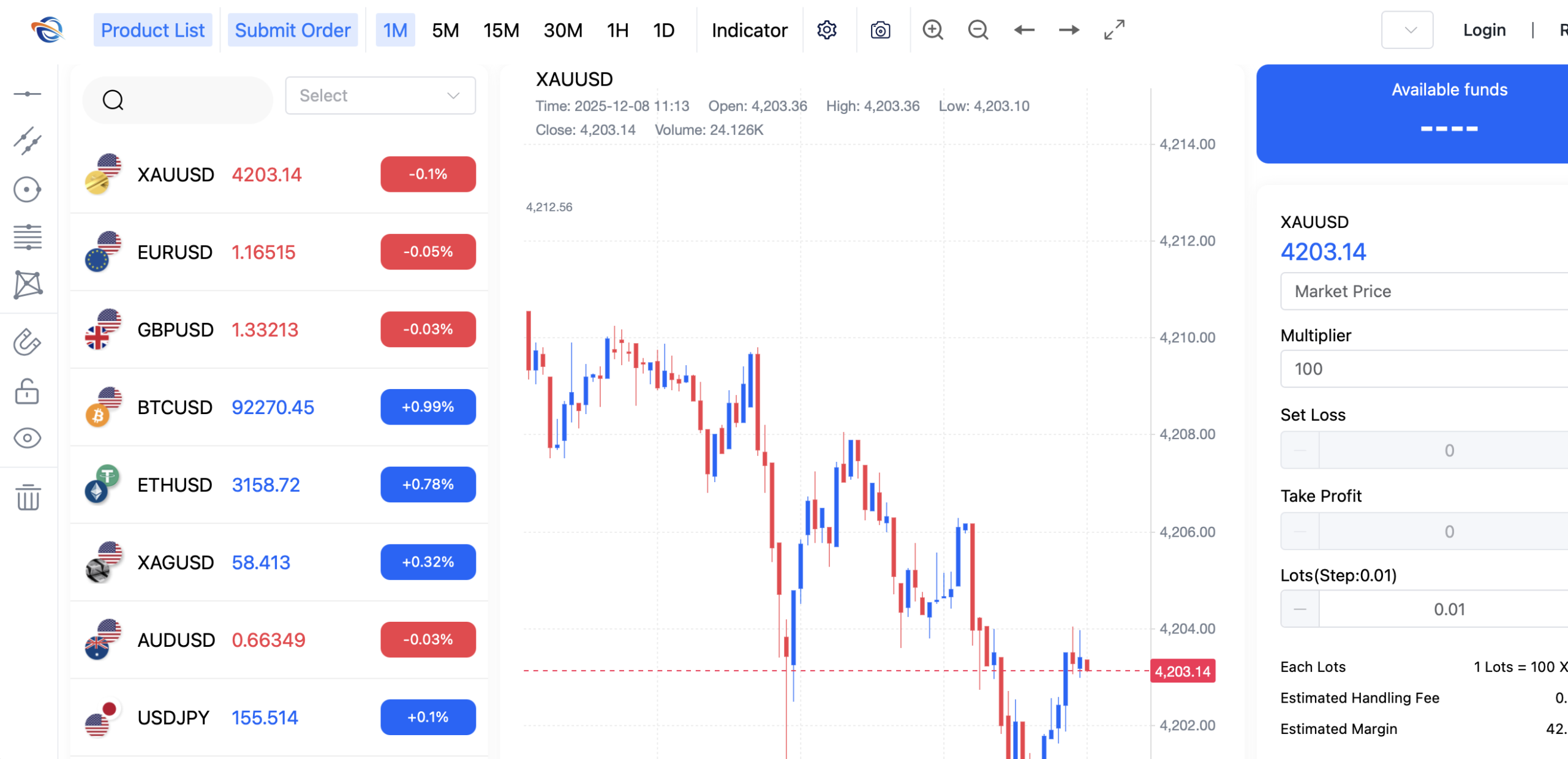 quadcodefxvip Screenshot of the fraudulent trading platform QuadcodeFX Global Ltd, showcasing its misleading marketing.