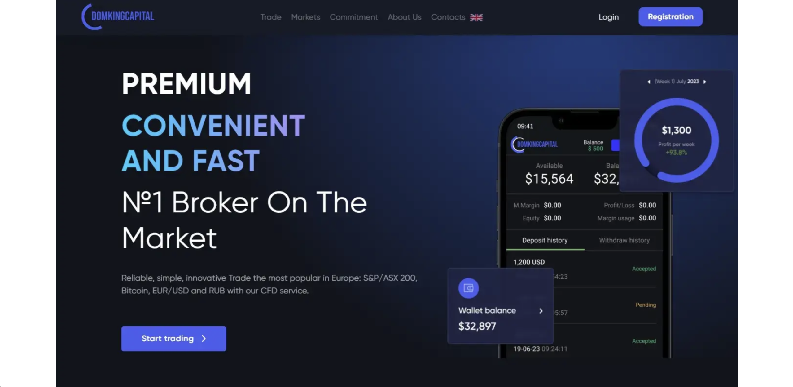 Screenshot of the fraudulent trading platform Domking Capital, showcasing its misleading marketing.