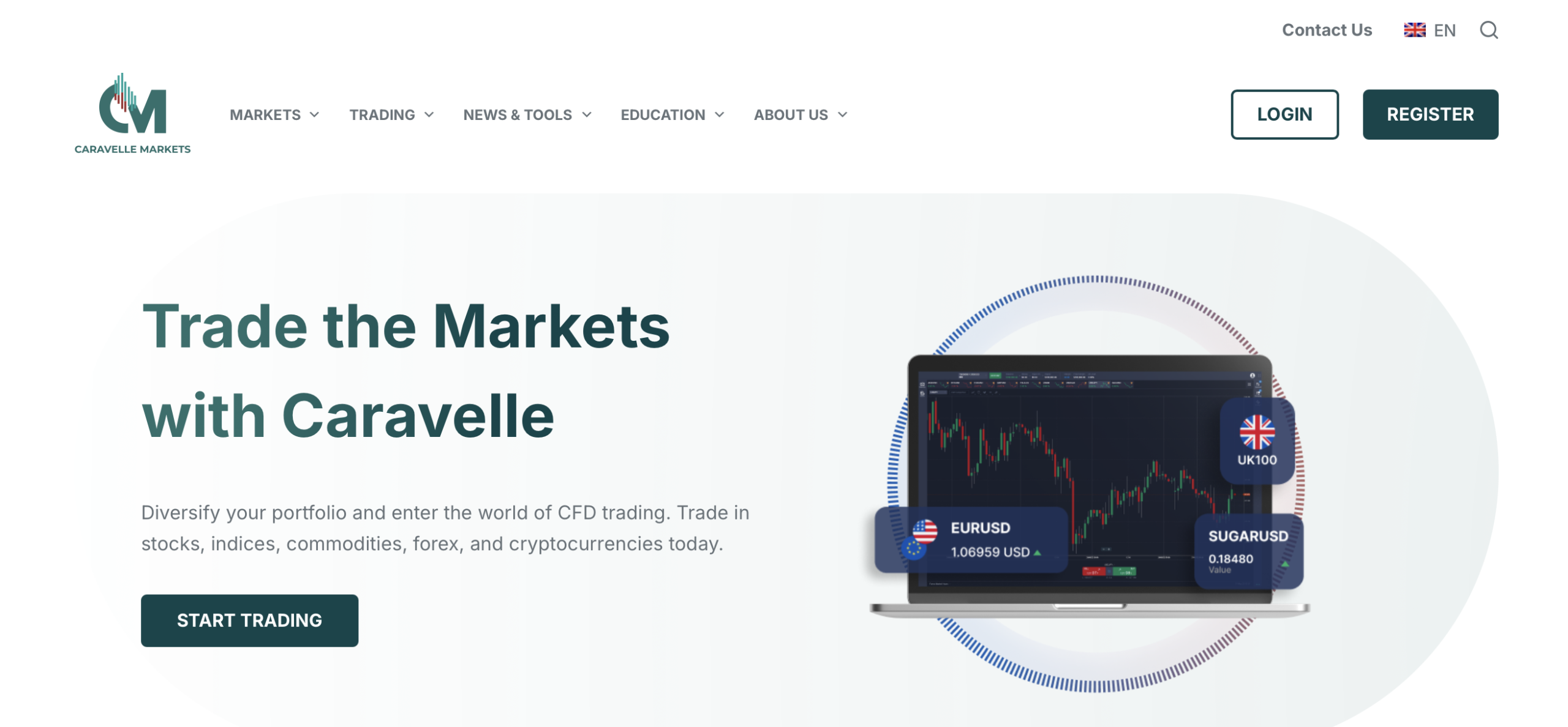 Screenshot of the fraudulent trading platform Caravellemarkets, showcasing its misleading marketing. 