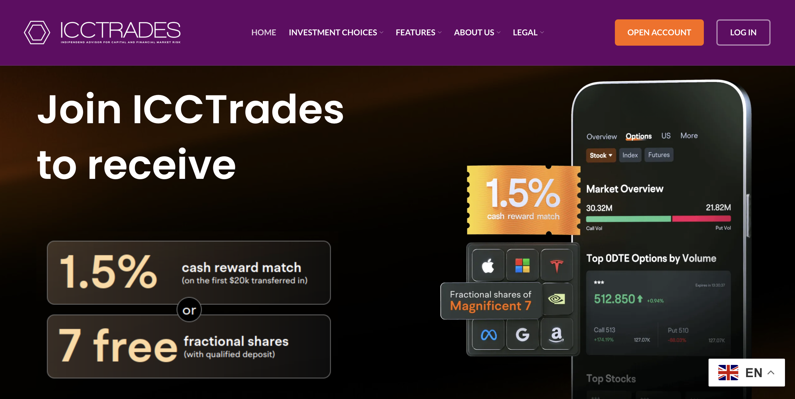 ICCtrades trading dashboard used in suspected online investment scam