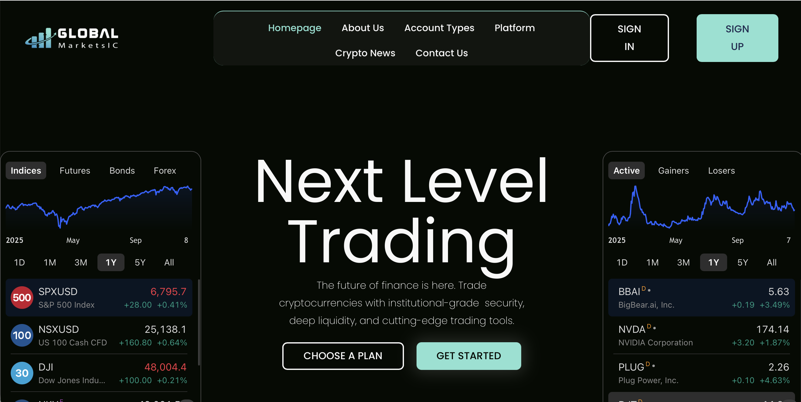 glblmrktsic.com trading dashboard used in suspected online investment scam