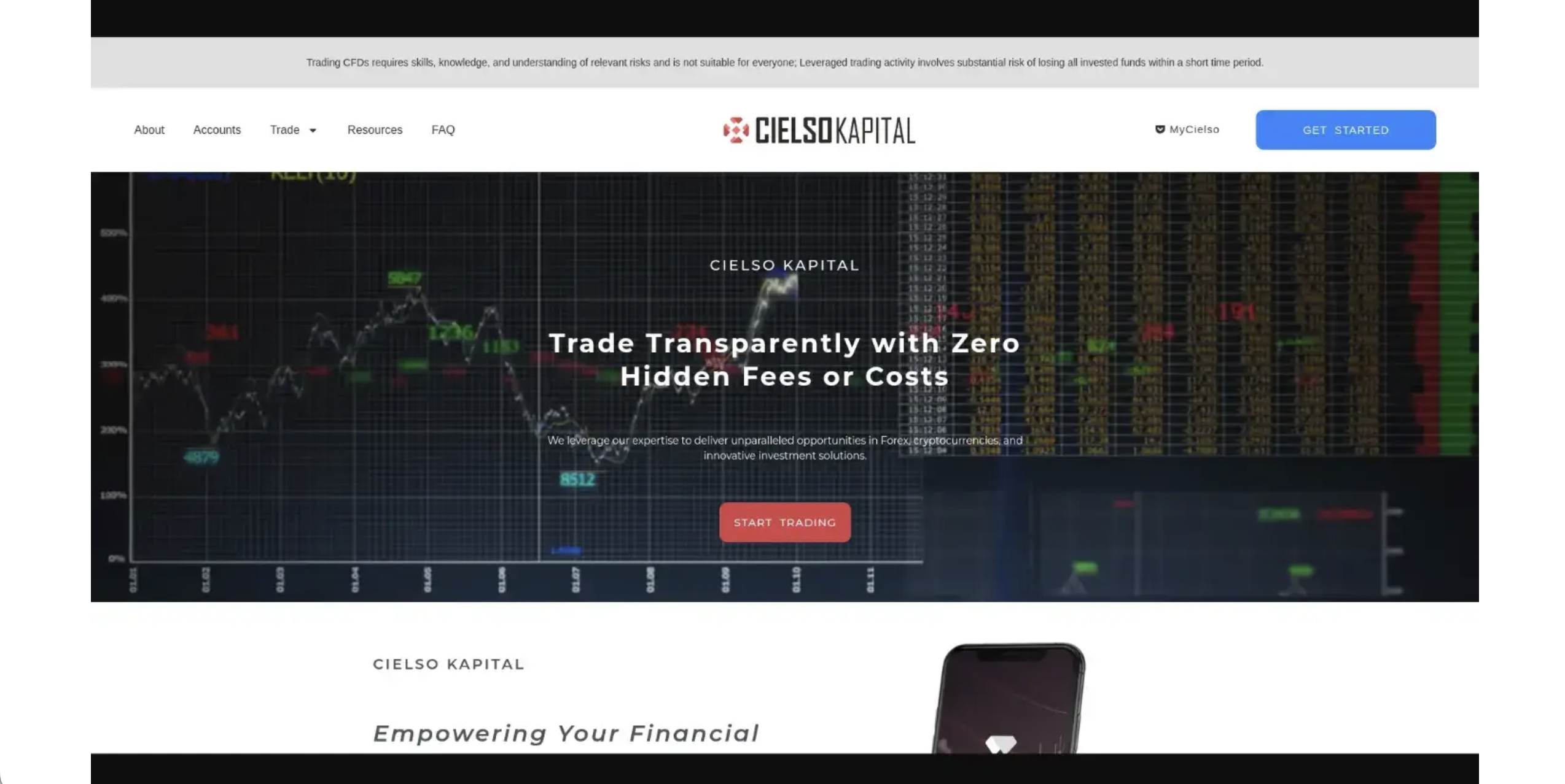 Cielso Kapital website homepage - A screenshot of the Cielso Kapital homepage showcasing its interface and promotional banners.