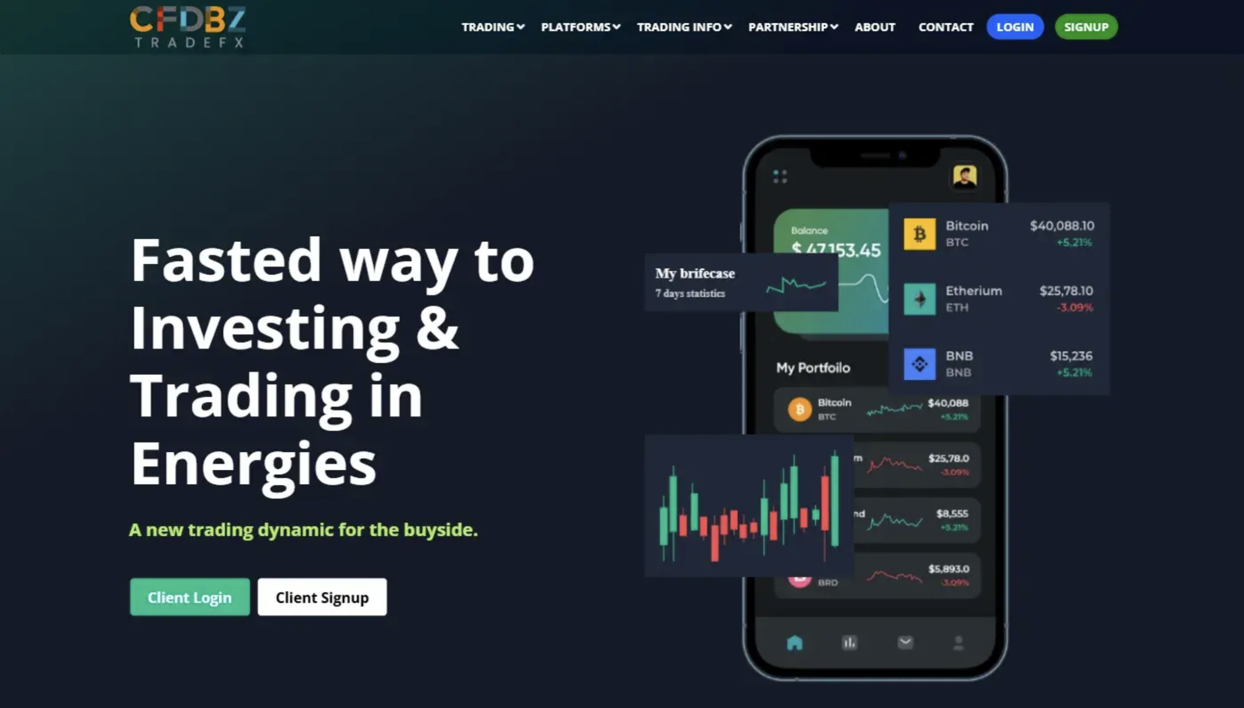 cfdbztradefx CFDBZ Treade FX website homepage - A screenshot of the CFDBZ Treade FX homepage showcasing its interface and promotional banners.
