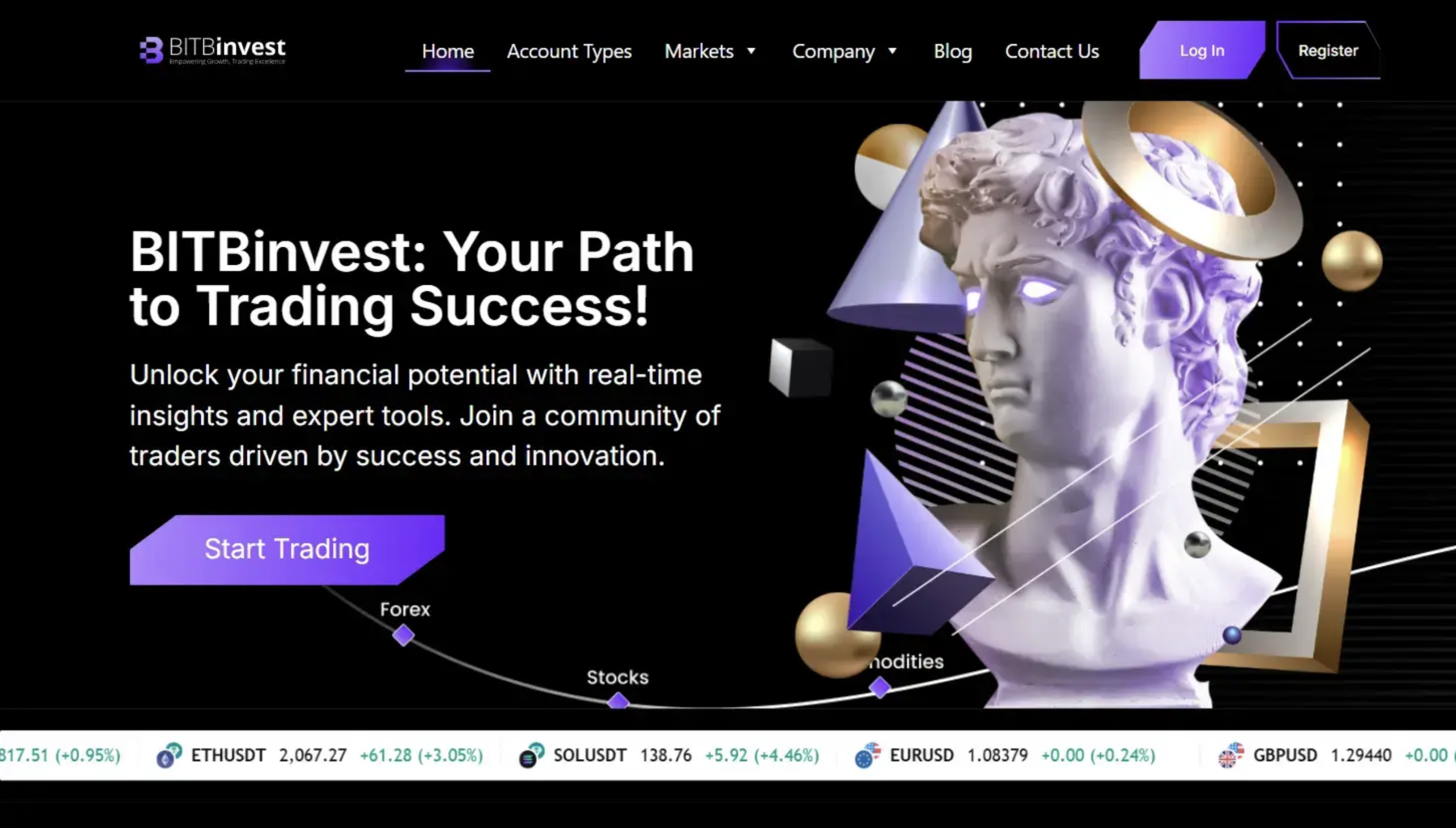bitbinvest BITBinvest website homepage - A screenshot of the BITBinvest homepage showcasing its interface and promotional banners.