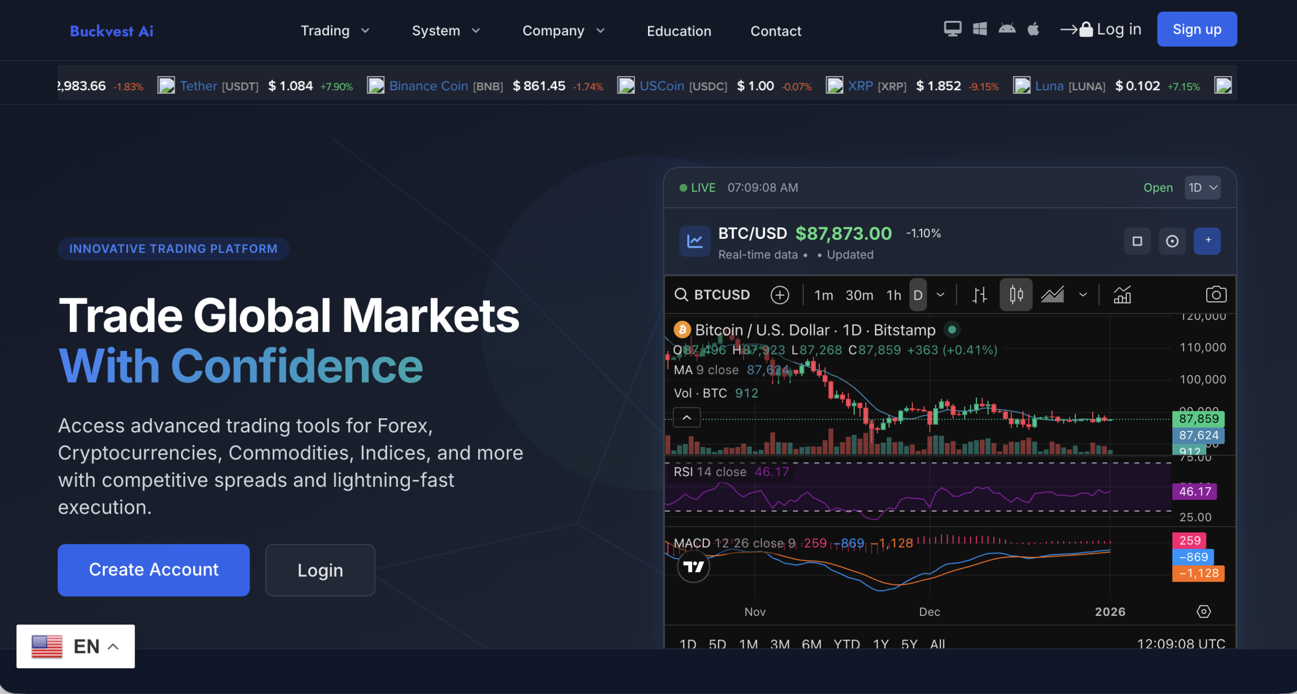 Screenshot of the fraudulent trading platform Buckvest Ai, showcasing its misleading marketing. 