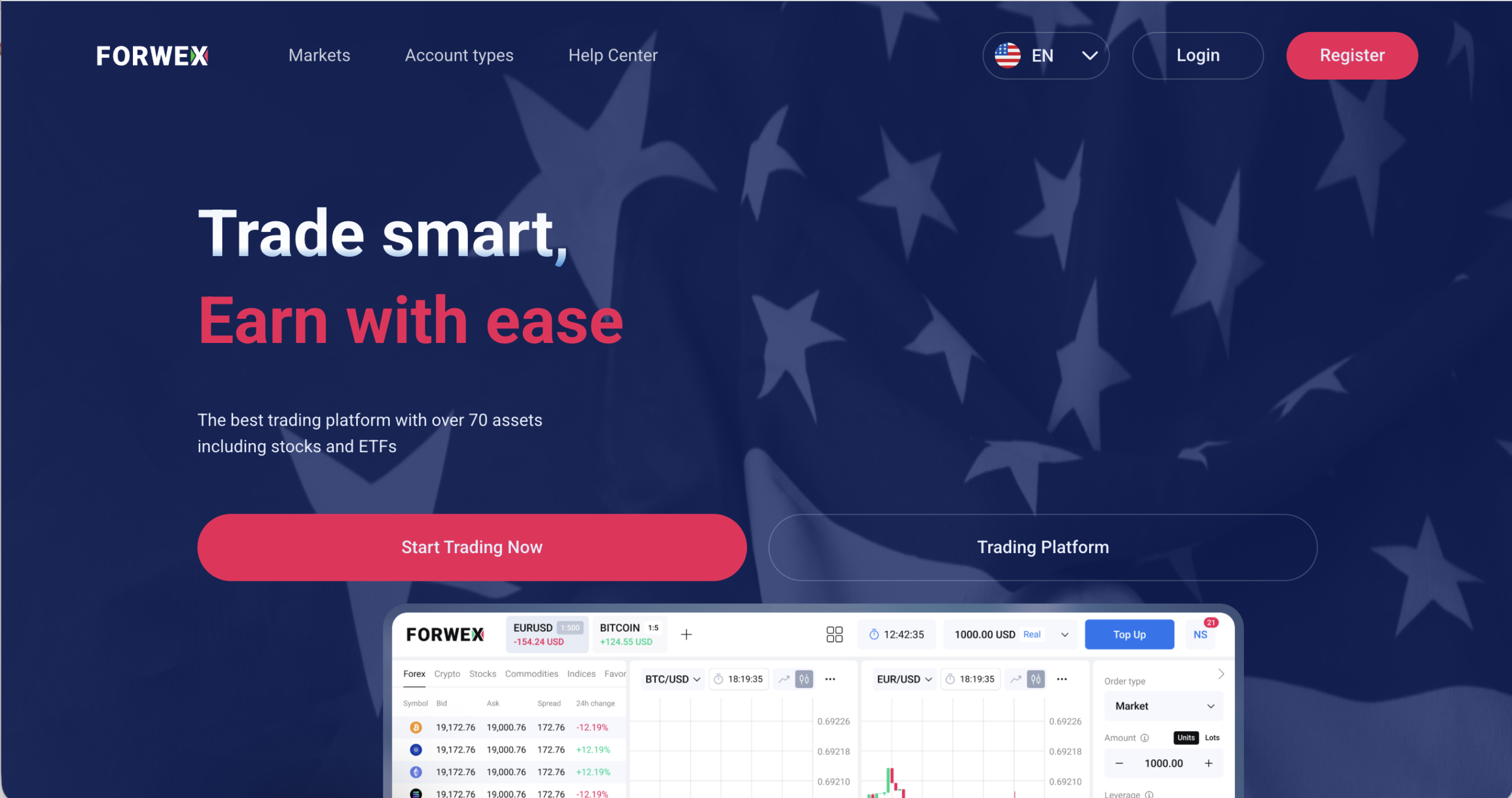 Screenshot of the fraudulent trading platform Forwex, showcasing its misleading marketing. 