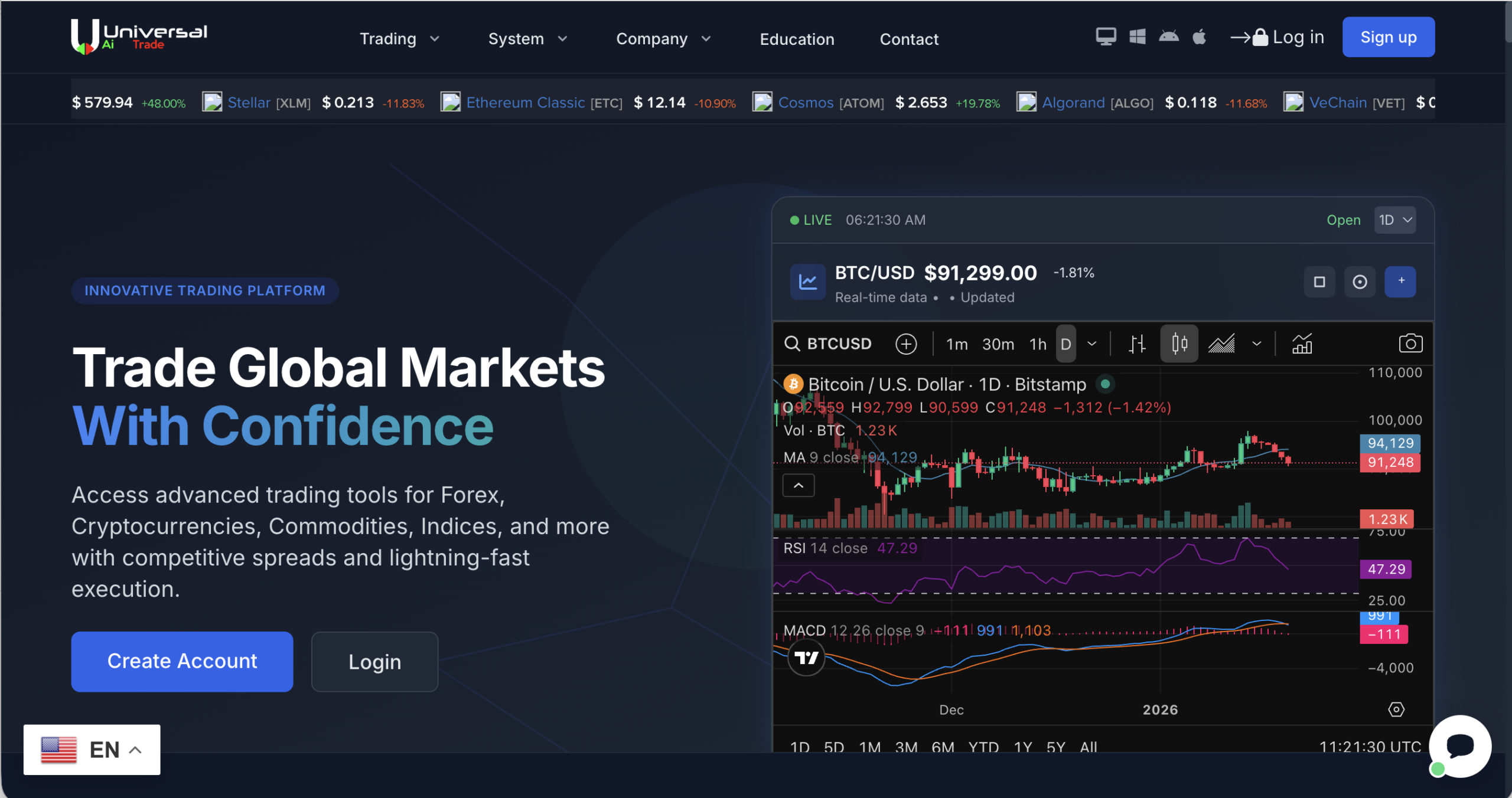 Screenshot of the fraudulent trading platform Universal AI Trade, showcasing its misleading marketing.
