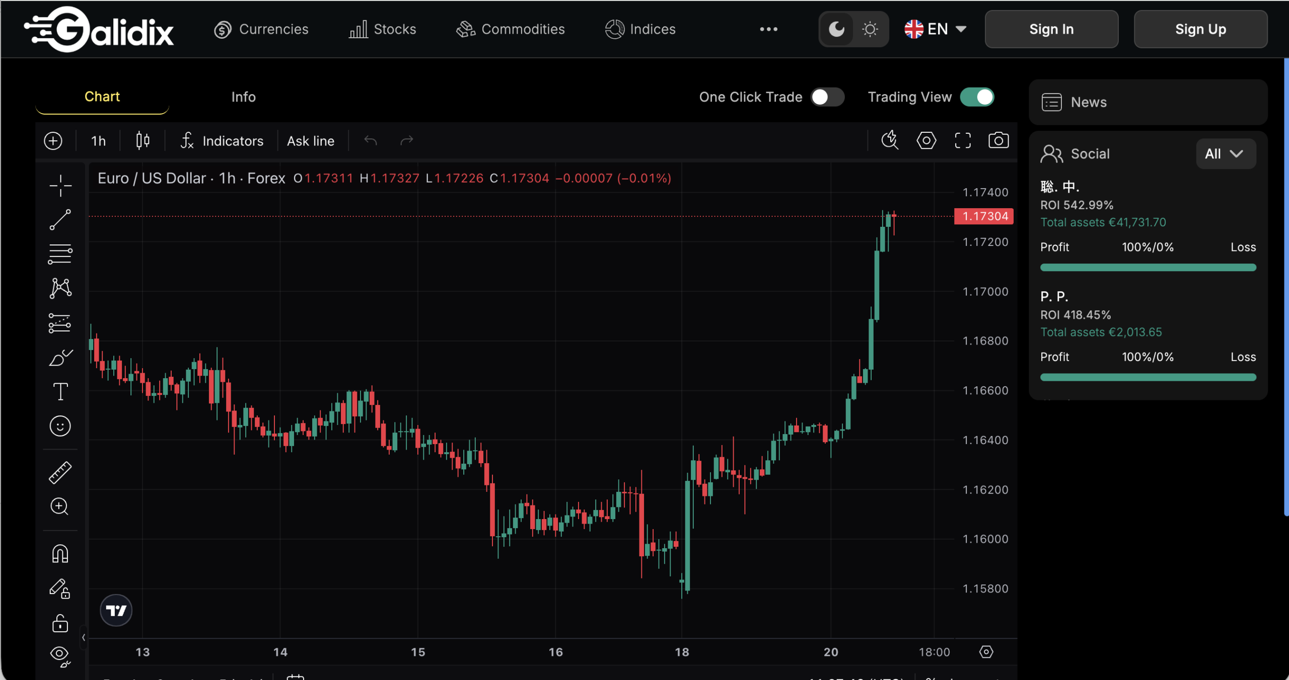 Screenshot of the fraudulent trading platform Galidix, showcasing its misleading marketing.