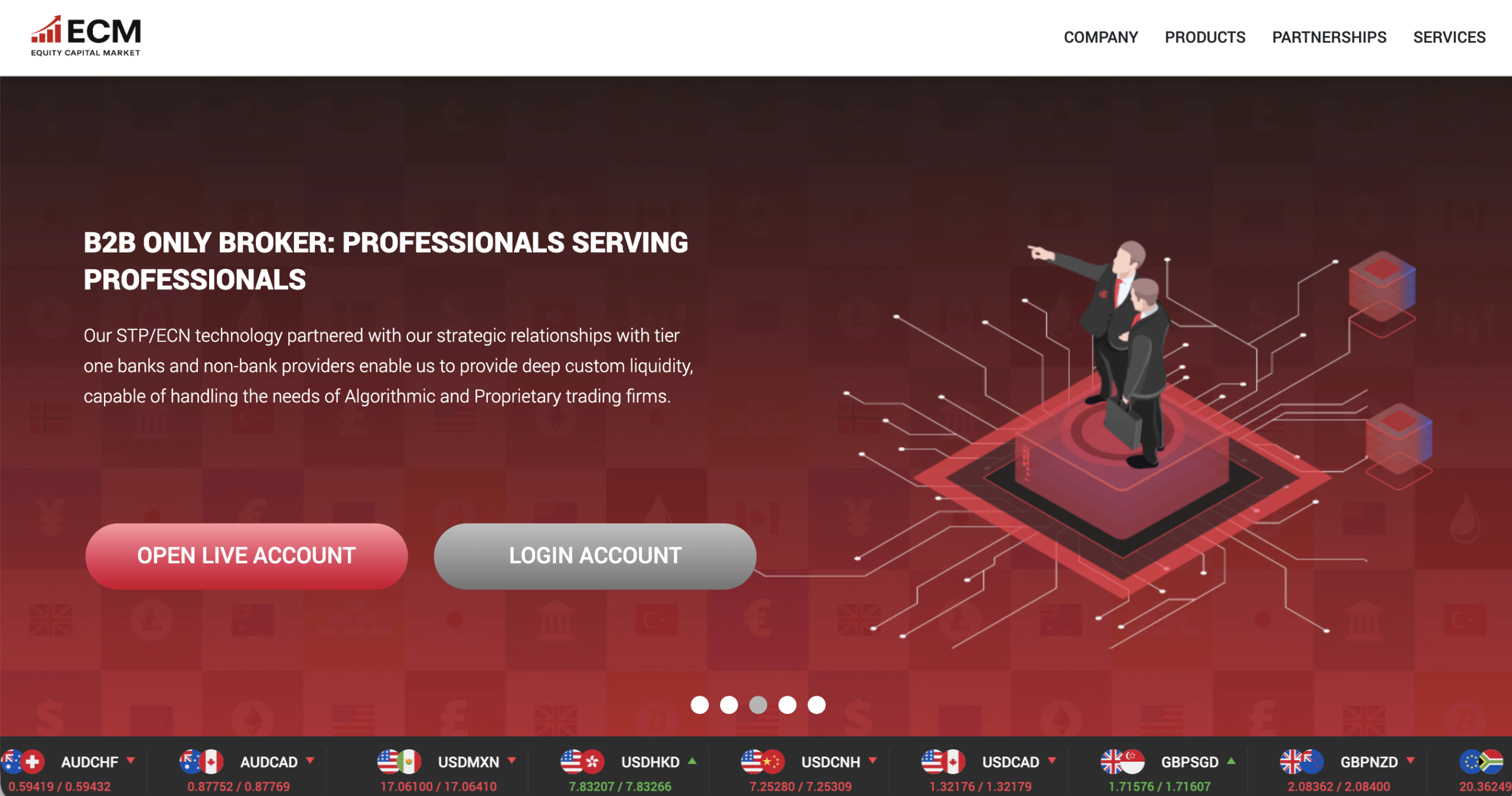 Screenshot of the fraudulent trading platform Equity Capital Market, showcasing its misleading marketing.