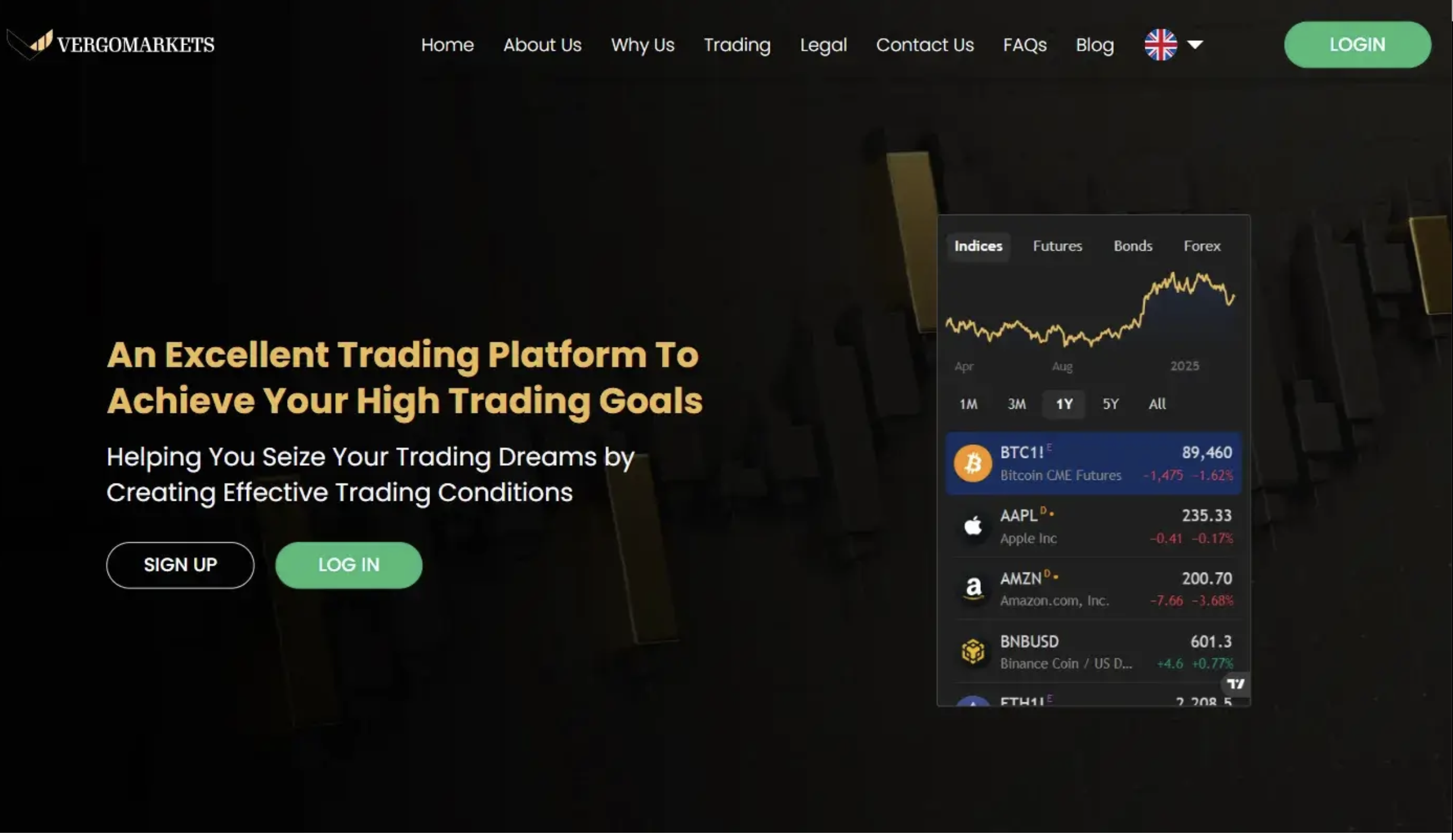 Screenshot of the fraudulent trading platform Vergomarkets, showcasing its misleading marketing.