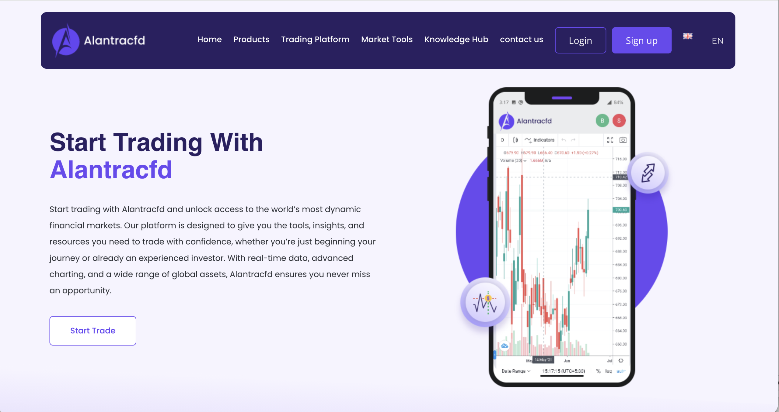 Alantracfd.com Screenshot of the fraudulent trading platform Alantracfd, showcasing its misleading marketing.