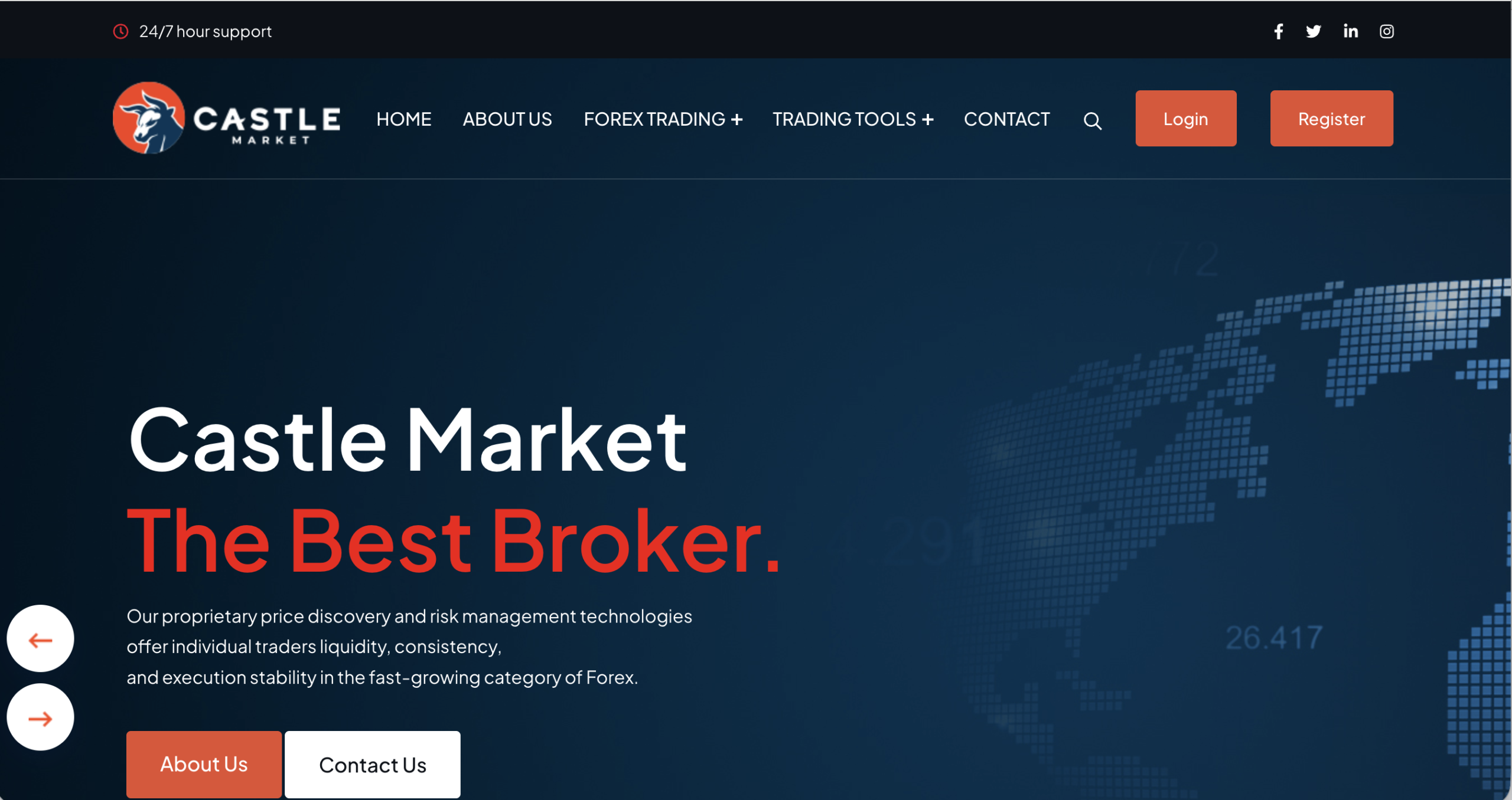 castle-market.com Screenshot of the fraudulent trading platform Castle Market Fx, showcasing its misleading marketing.