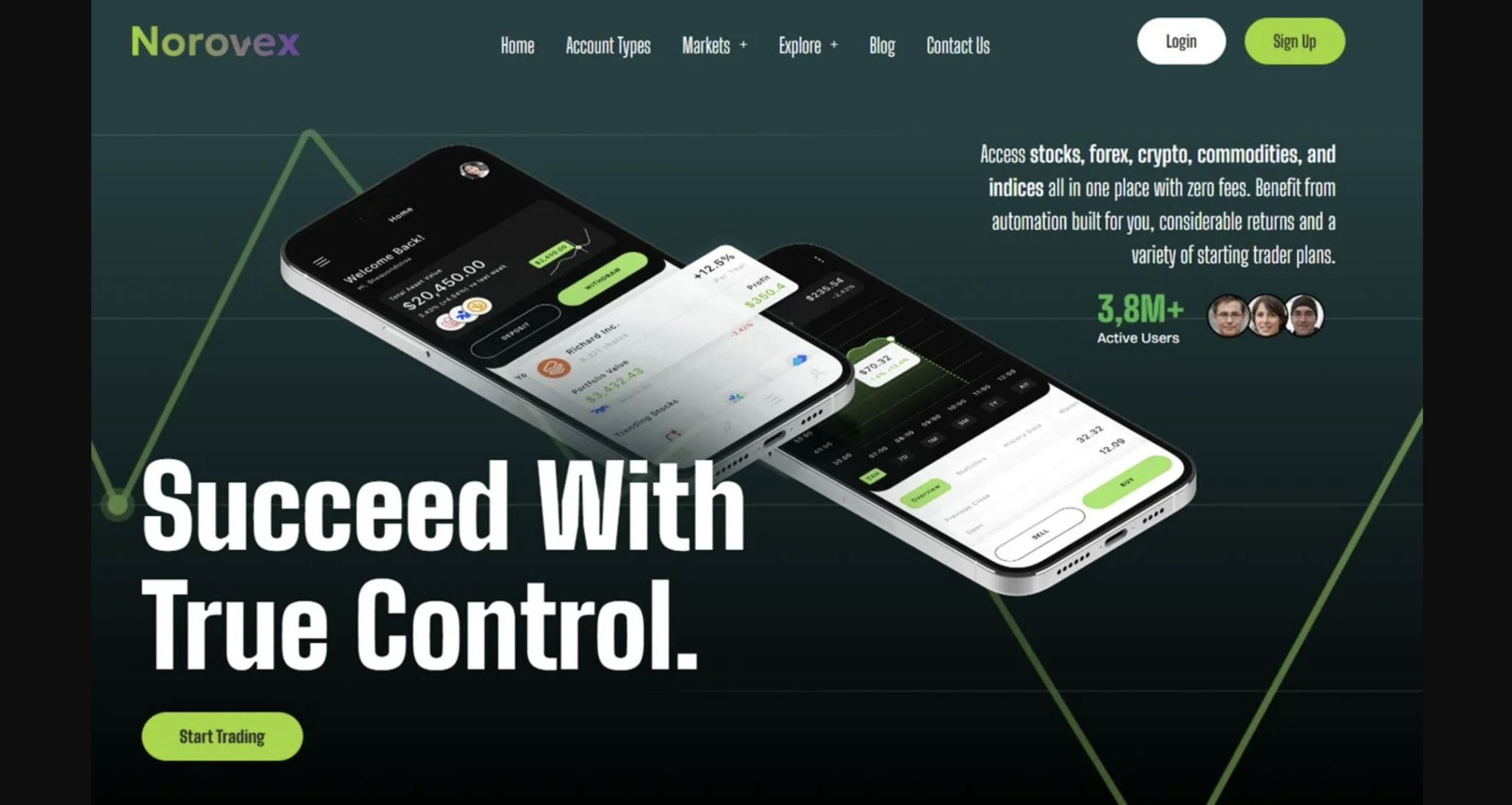 Screenshot of the fraudulent trading platform Norovex, showcasing its misleading marketing.