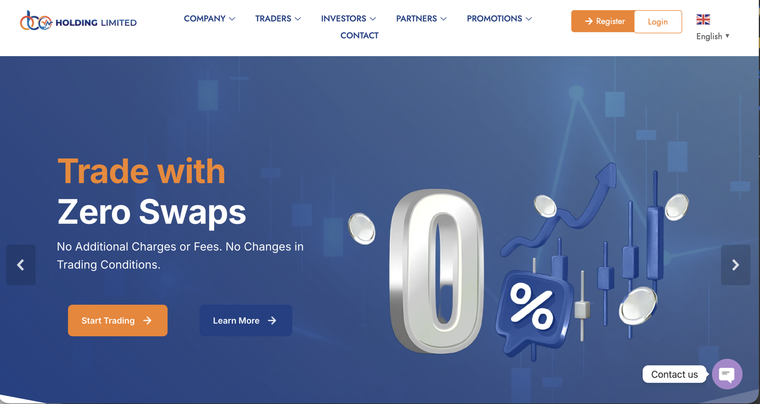 Screenshot of the fraudulent trading platform Obo Holdings Limited, showcasing its misleading marketing.