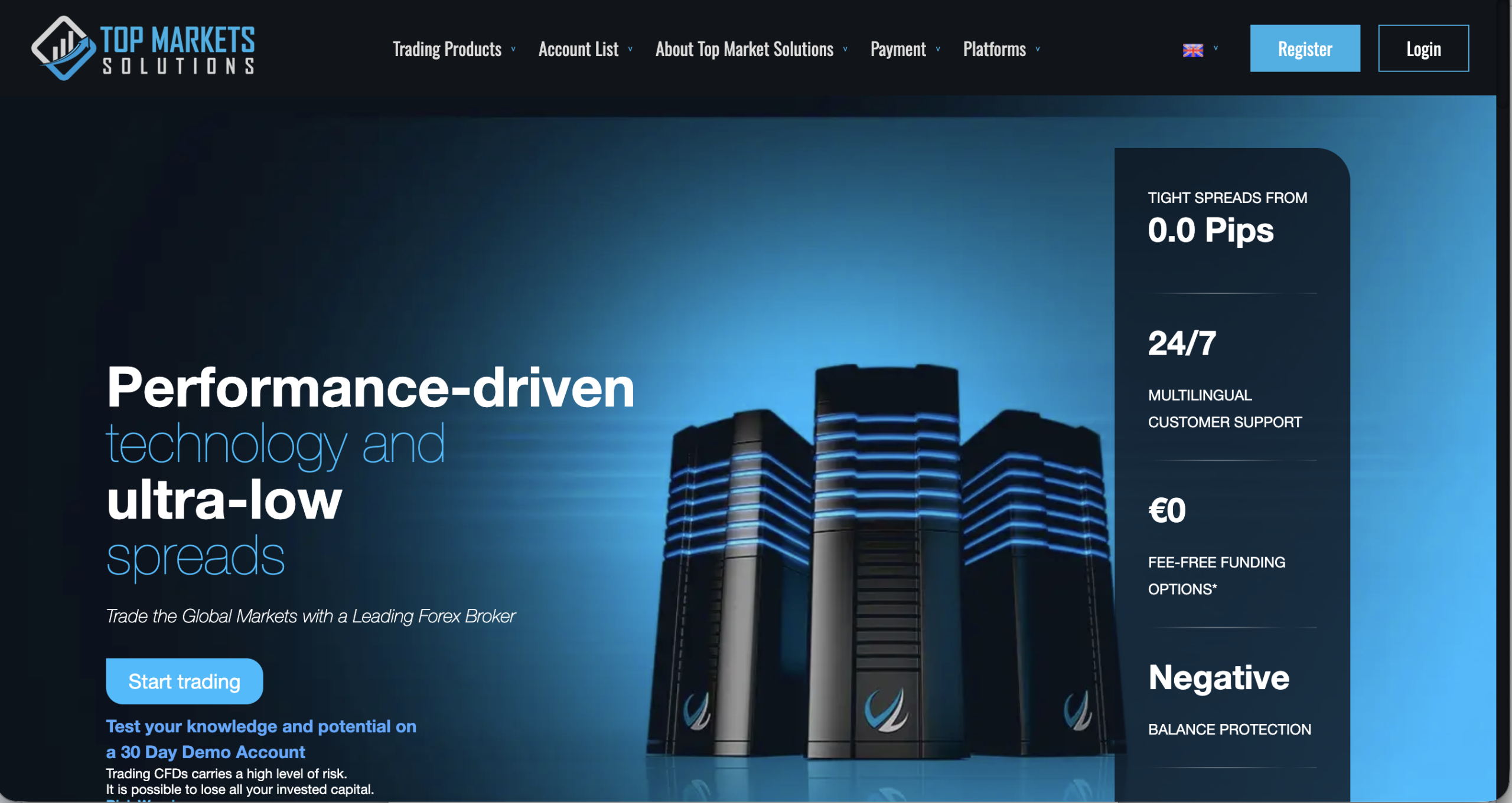 top markets solutions investment platform review