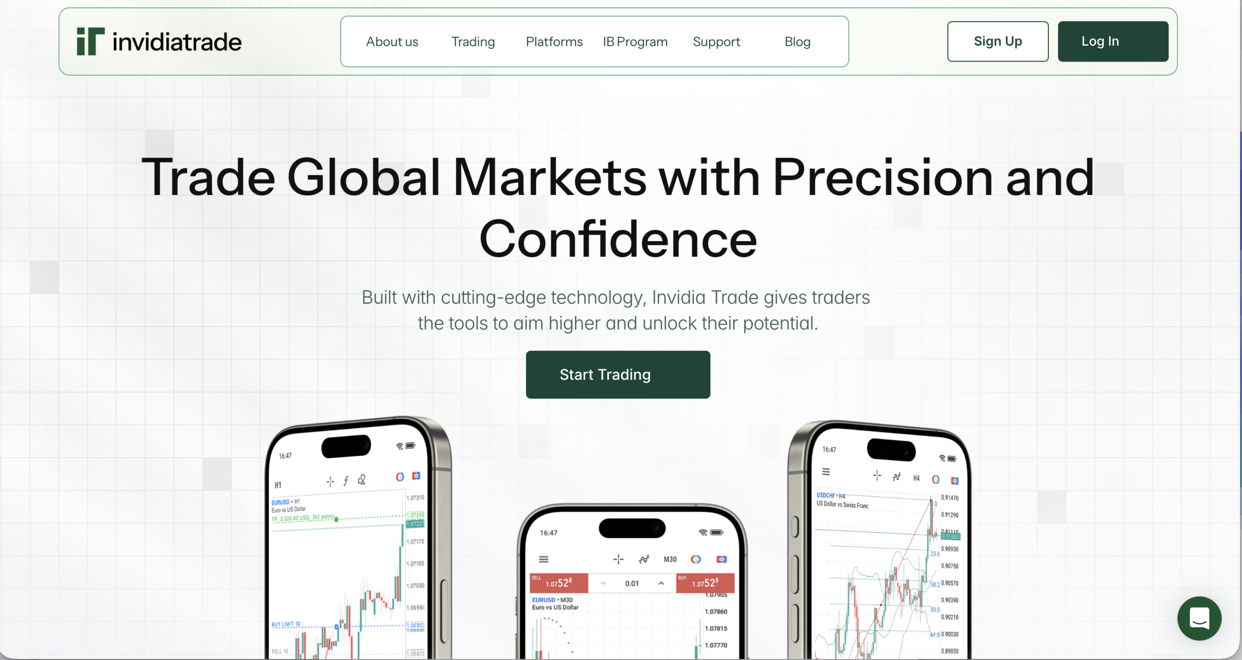 Invidia Trade investment platform review