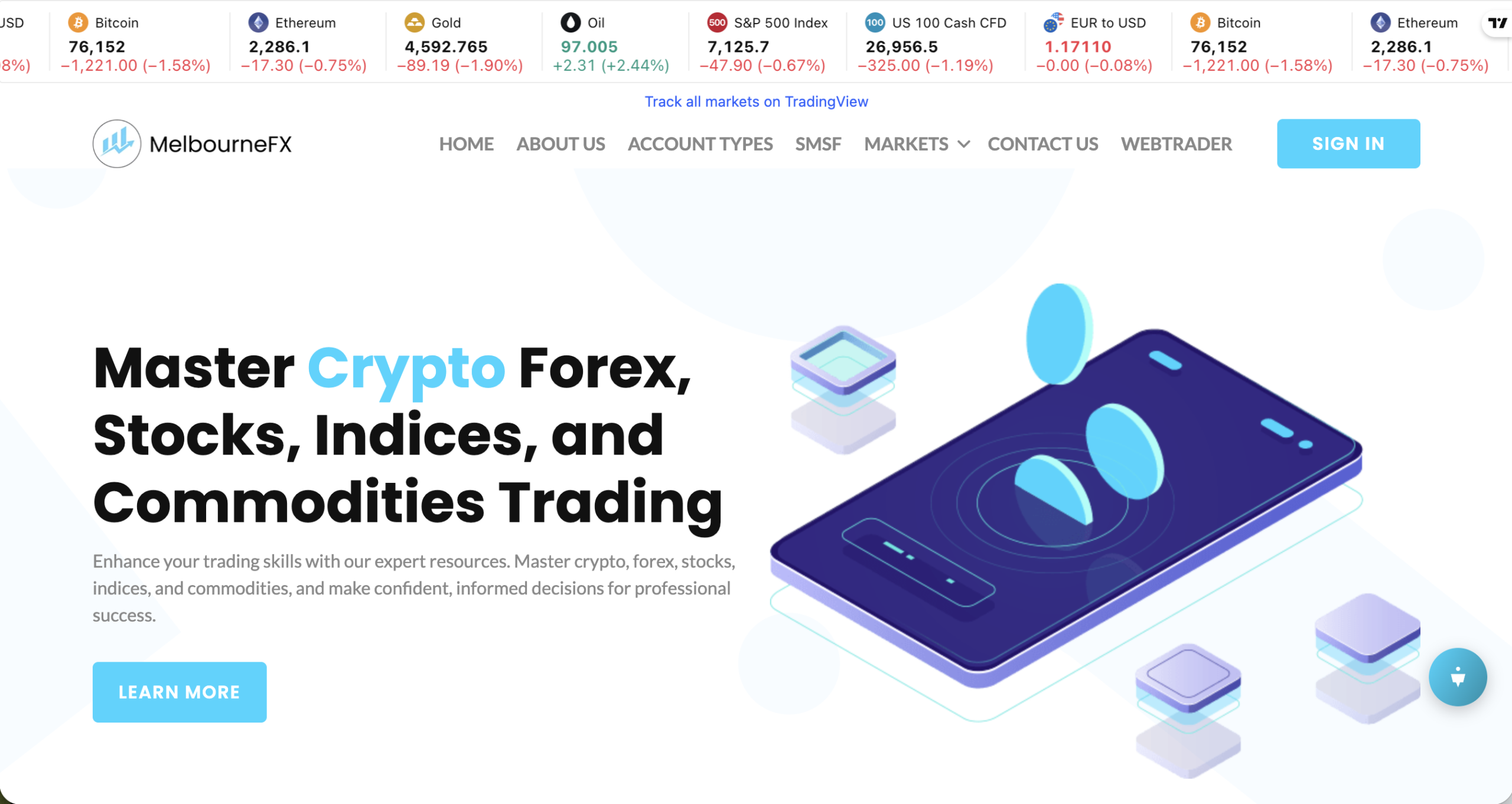 MelbourneFX page review