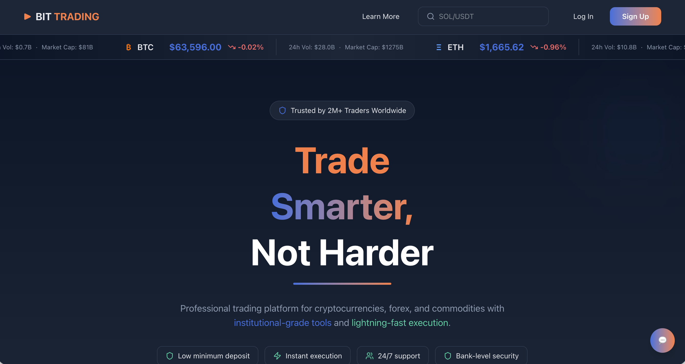 fortuntrade.com Bit Trading scam page review